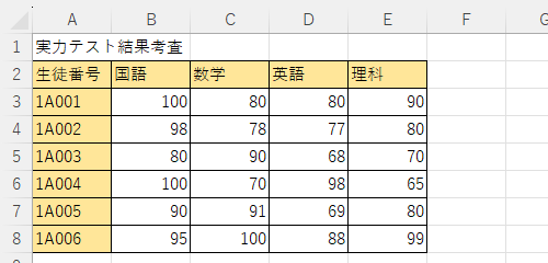 任意のデータを入力します