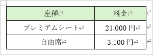 ύXij